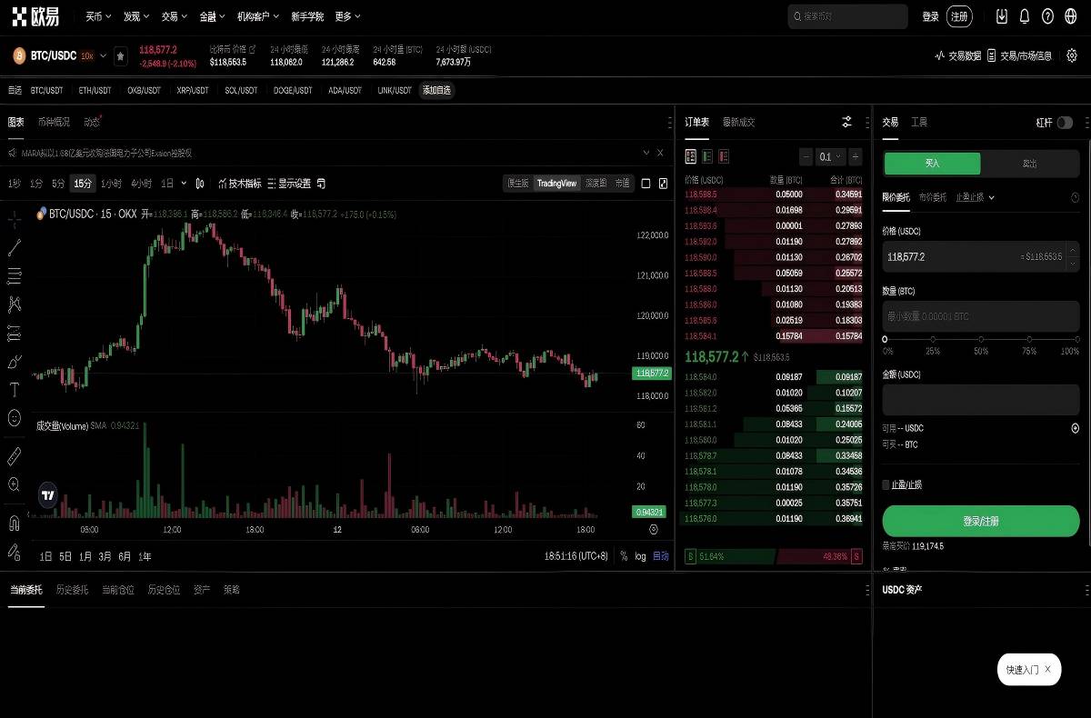OK交易所app的市场行情分析：实时走势解读与BTC ETH交易策略平台技术架构与安全特性展示